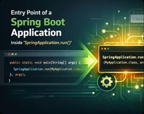 Spring Boot 2026 Features & Modern Backend Trends